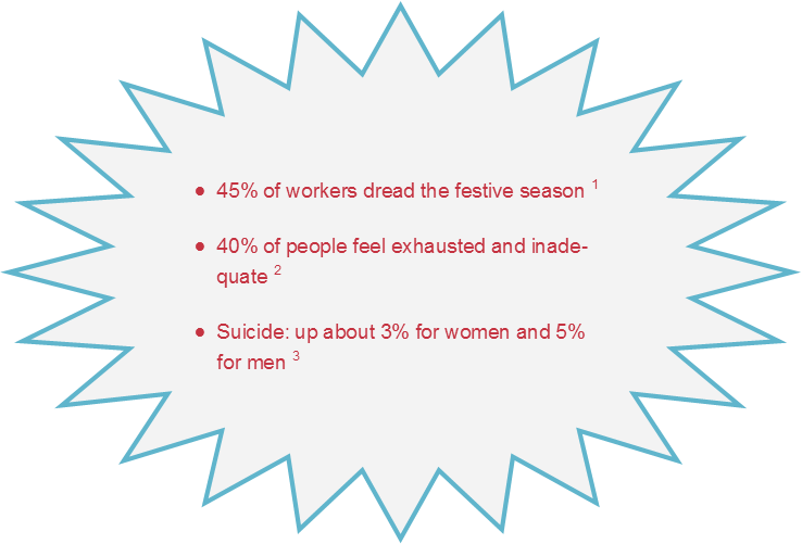 depression-christmas-stats
